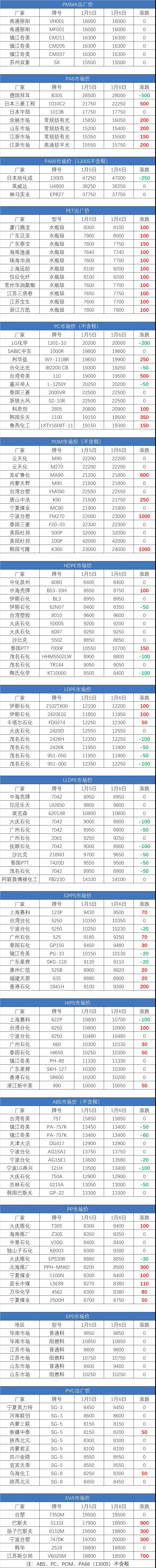 1641455340128432.jpg 111.jpg