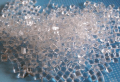 MMA暴跌800元！PMMA下跌還會遠嗎？