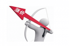 塑膠原料周報：PA6、PA66、PP開啟上漲模式