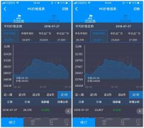 PC塑料跌勢過猛，日跌500元/噸【塑料今日報】