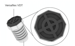 普立萬一款TPE材料，能降低80％的電器振動