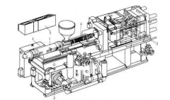 帶您了解：36個常用塑膠原料成型條件